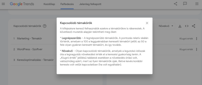 Kulcsszó keresés- A Kapcsolódó témakörök magyarázata Google Trends-ben.